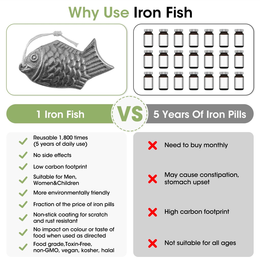 leepenk-iron-fish-3-pack-natural-iron-su-2.jpg