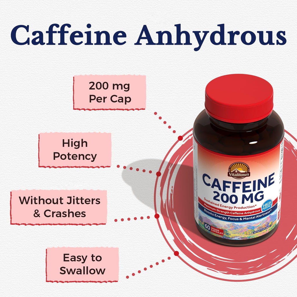 vitalitown-caffeine-pills-200-mg-sustain-2.jpg