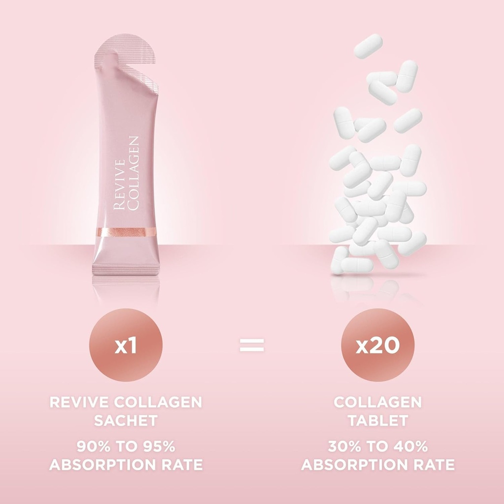 revive-collagen-premium-hydrolyzed-marin-6.jpg