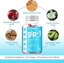 glp-1-probiotic-gummies-glp-1-supplement-2.jpg