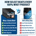 pescience-select-protein-powder-packets--3.jpg