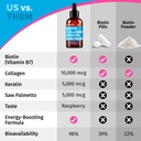 primemd-4-in-1-liquid-biotin-collagen-ke-4.jpg