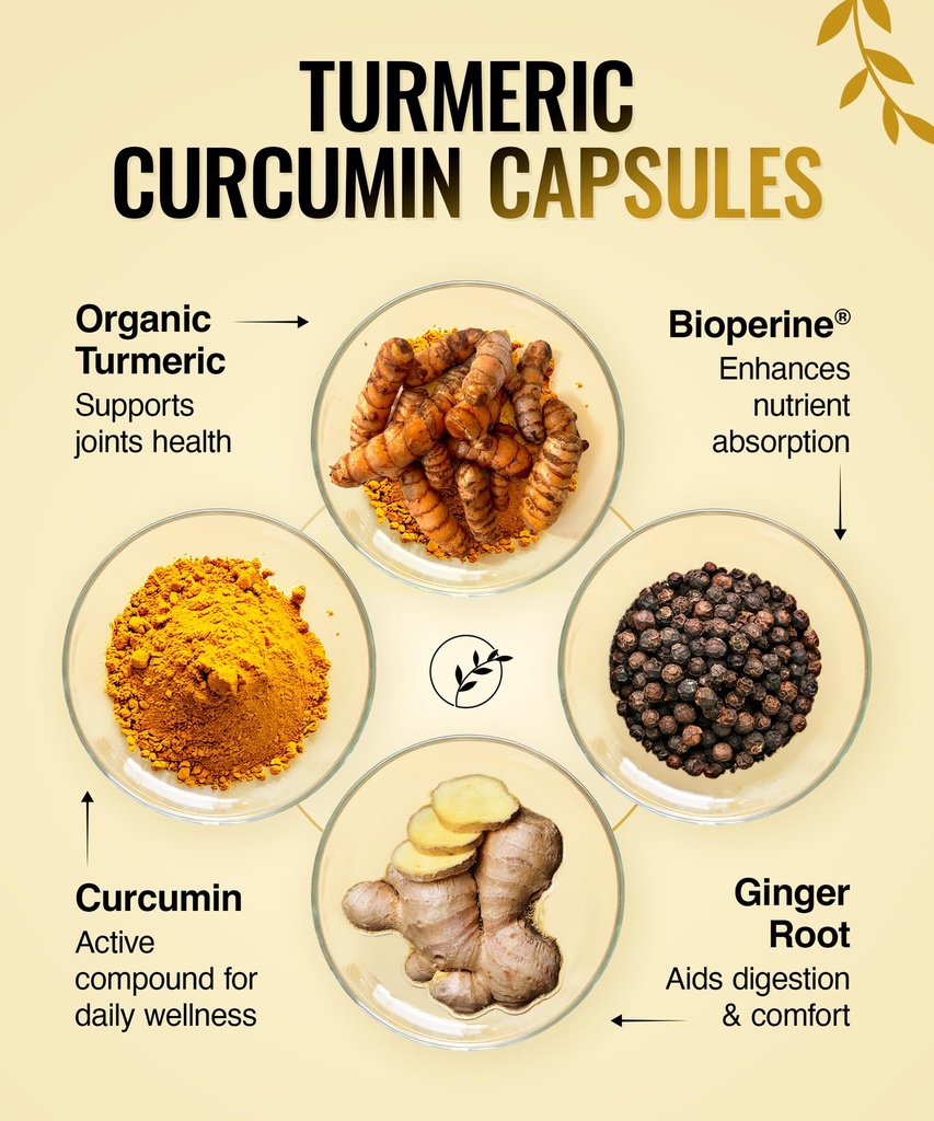 turmeric-curcumin-supplement-1800mg-orga-3.jpg