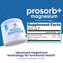 nuethix-formulations-prosorb-magnesium-d-4.jpg