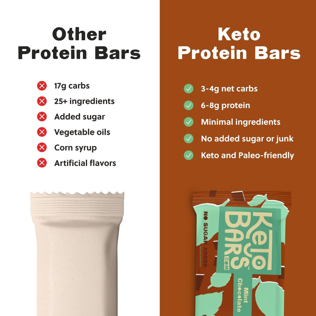 keto-bars-the-original-keto-snack-bar-go-4.jpg
