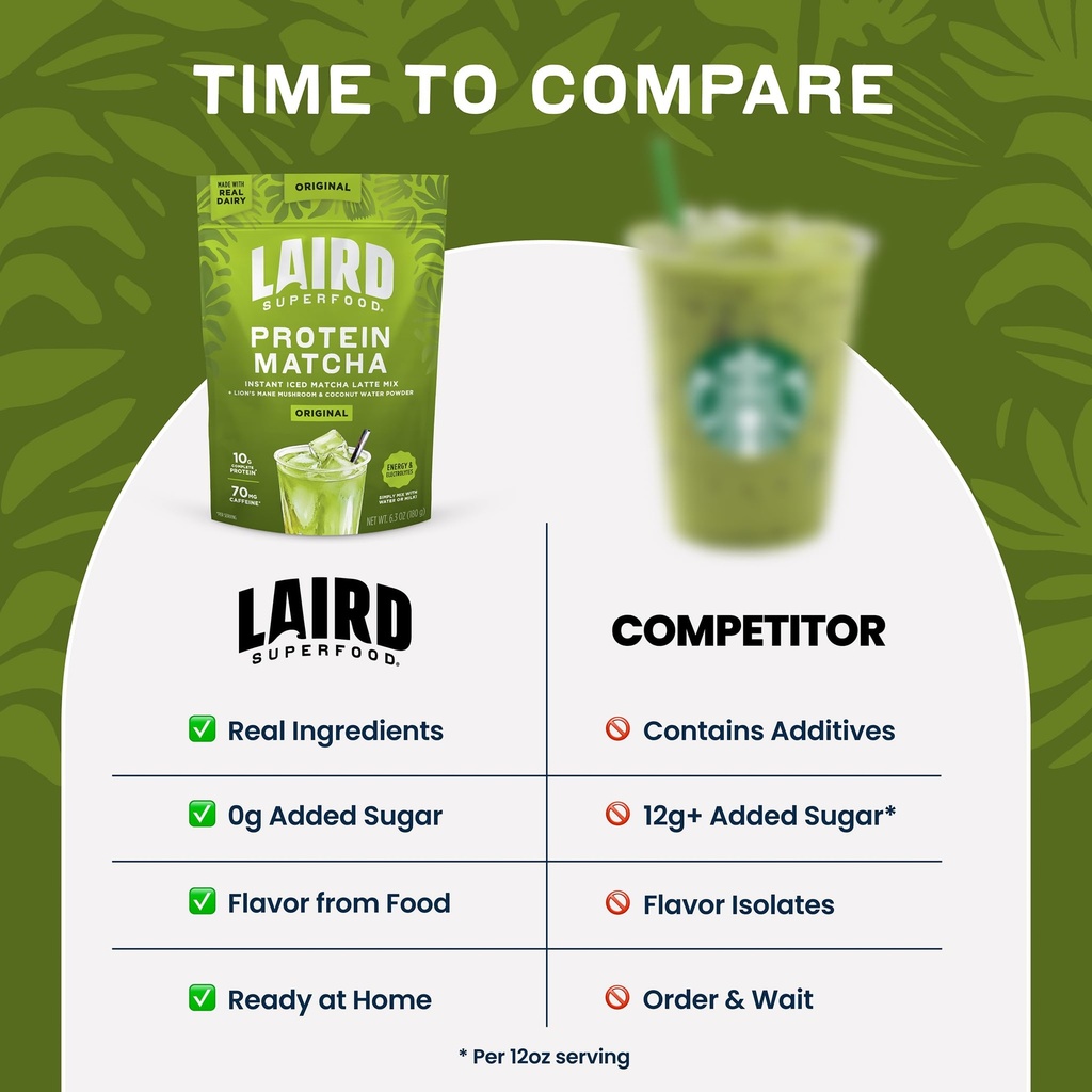 laird-superfood-protein-matcha-instant-i-6.jpg