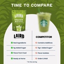 laird-superfood-protein-matcha-instant-i-6.jpg