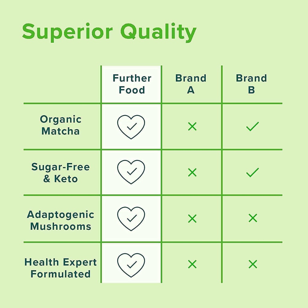 further-food-matcha-collagen-peptides-po-5.jpg