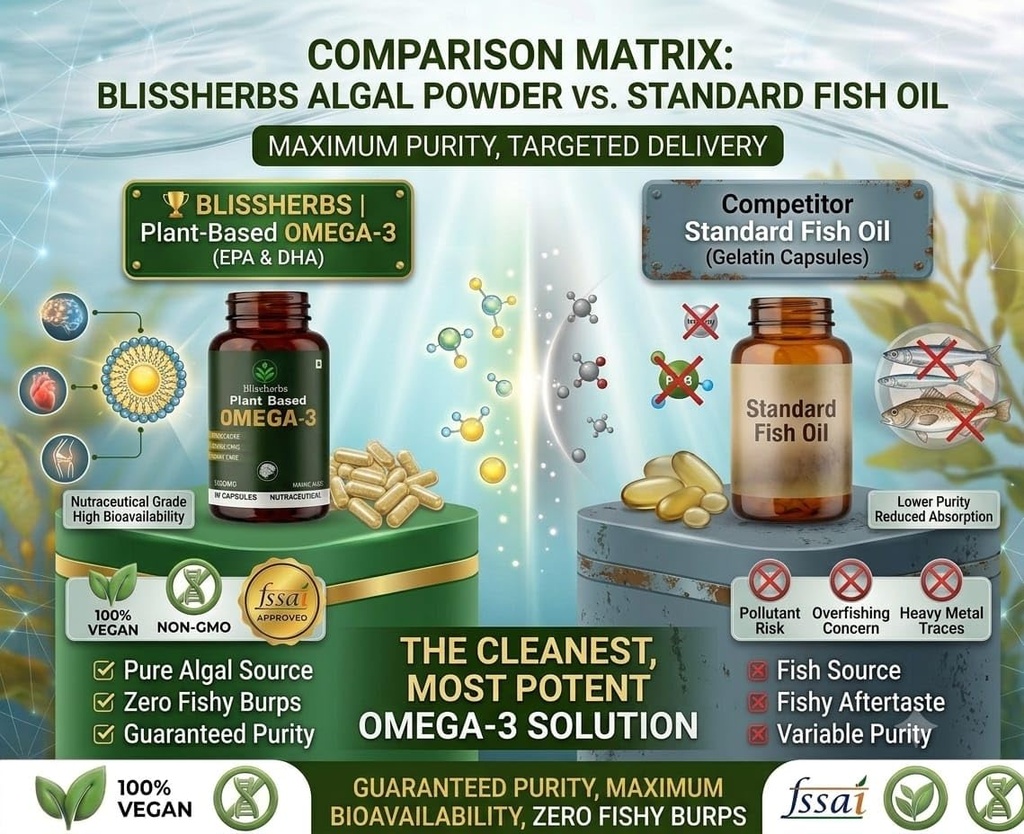 plant-based-omega-3-capsules-algae-oil-s-4.jpg