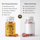 honeygummies-new-zealand-manuka-honey-mg-4.jpg