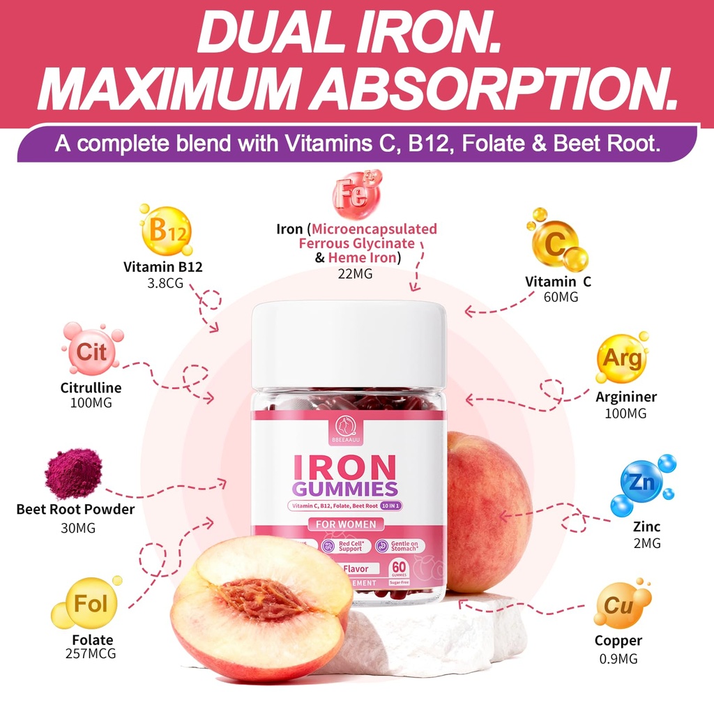 iron-gummies-for-women-heme-iron-for-max-3.jpg