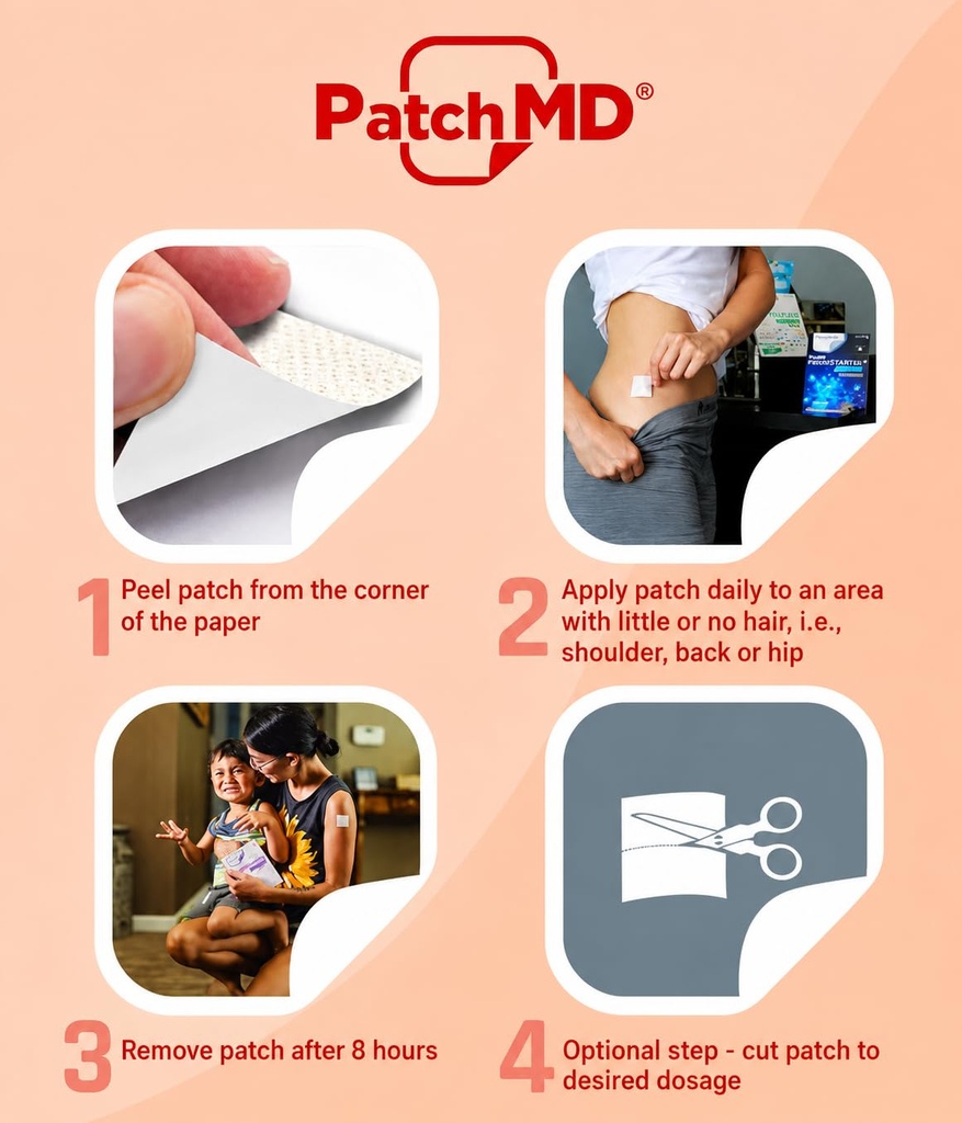 iron-plus-topical-patches-30-days-supply-3.jpg