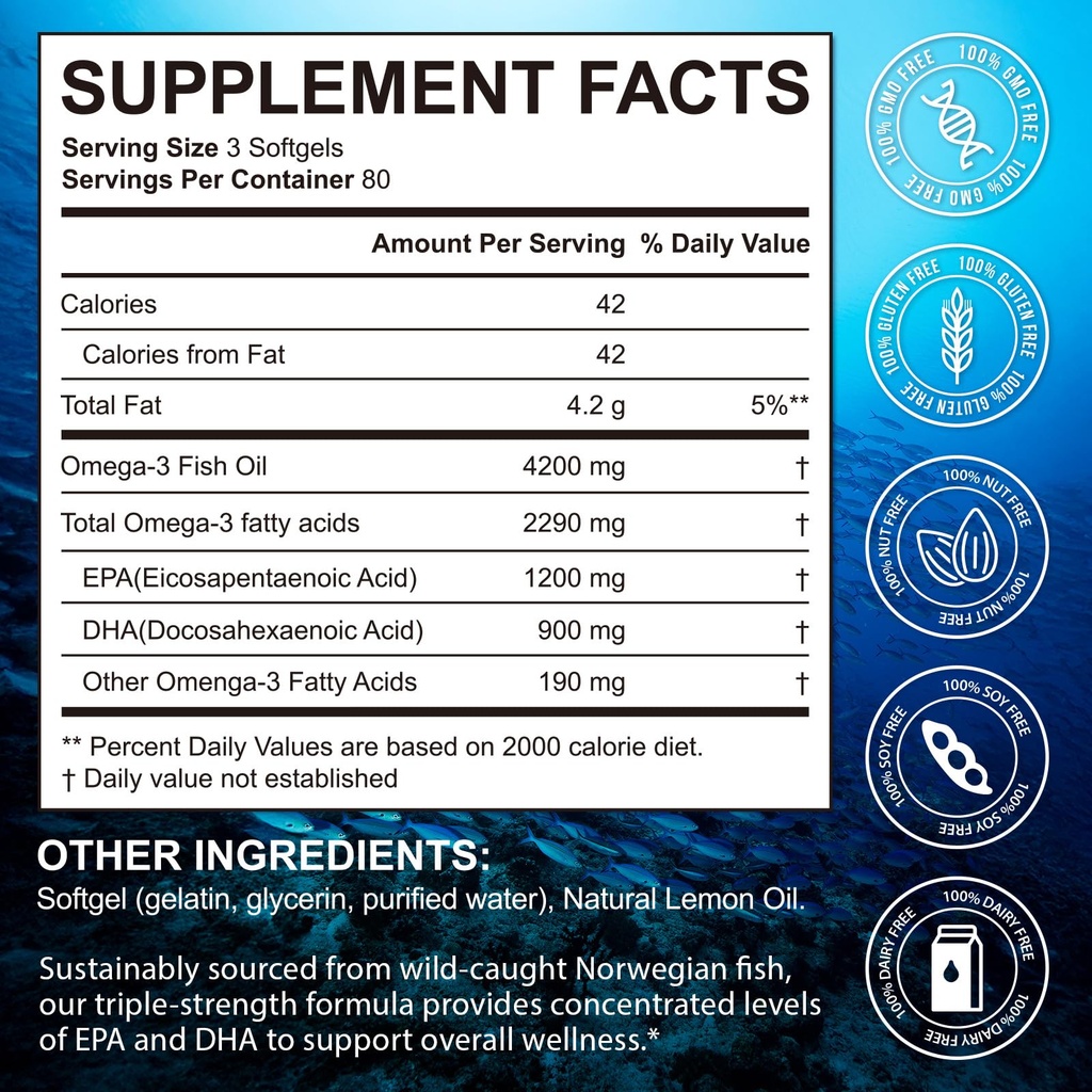 fish-oil-omega-3-supplements-4200-mg-per-6.jpg