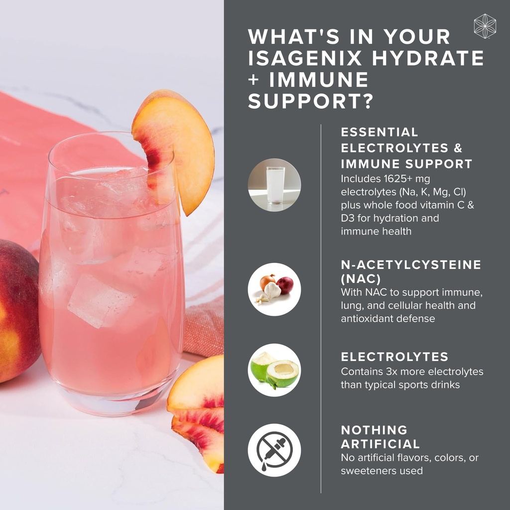 isagenix-hydrate-immune-support-with-who-3.jpg