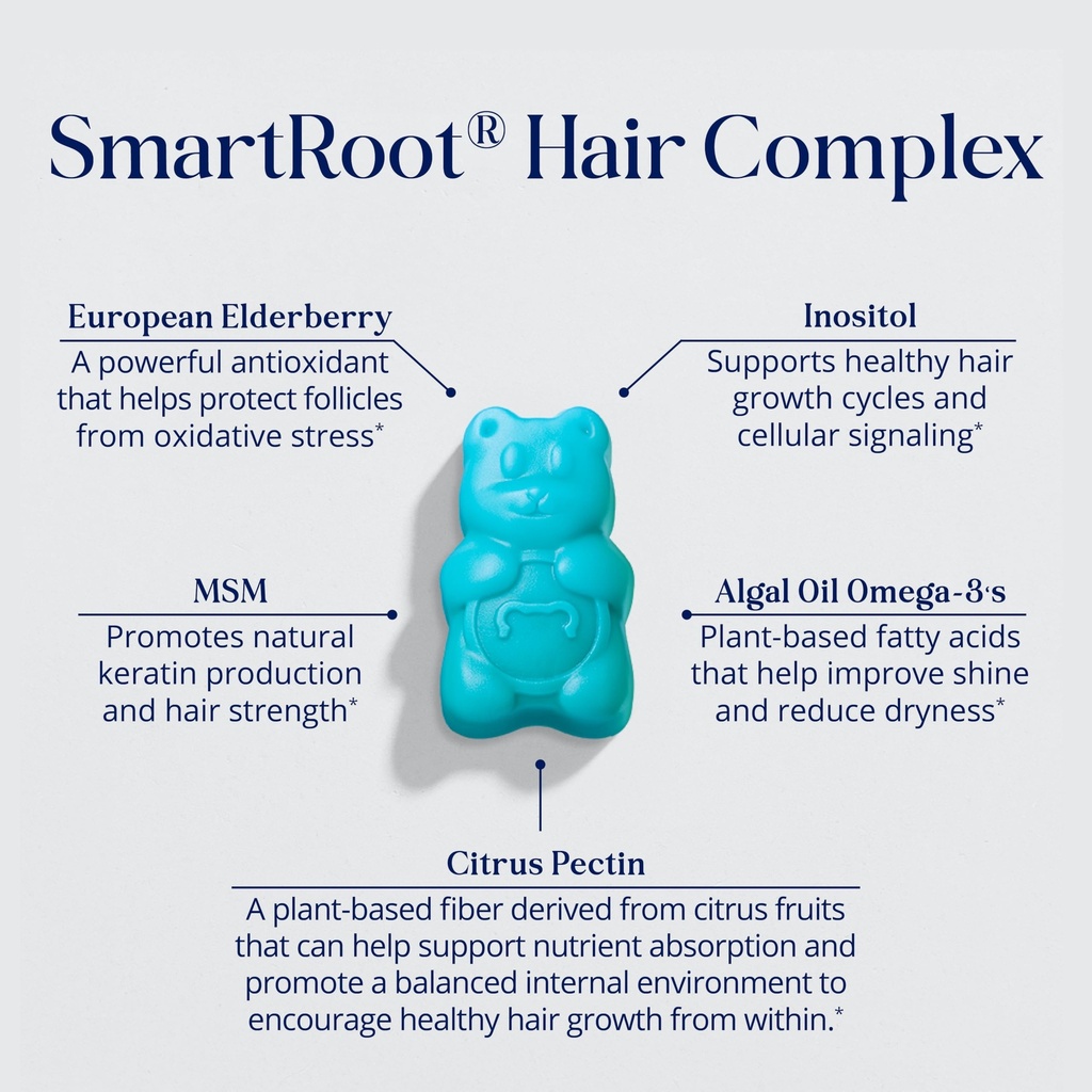 sugarbearpro-hair-vitamin-gummy-6-month--3.jpg