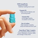 sugarbearpro-hair-vitamin-gummy-6-month--2.jpg
