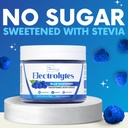 zero-sugar---blue-raspberry-electrolytes-5.jpg