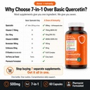 a-dose-of-immunity-7-in-1-quercetin-500m-5.jpg