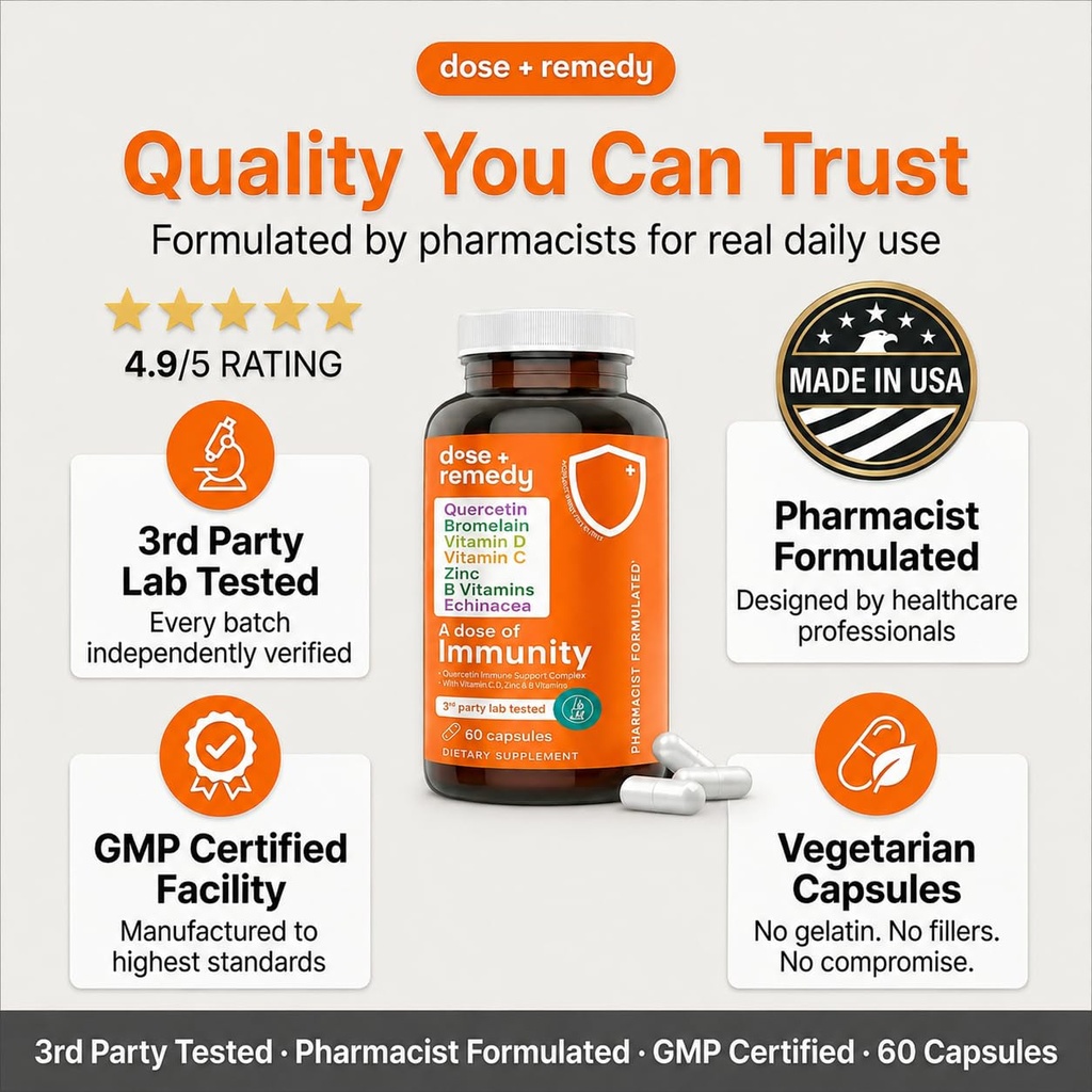 a-dose-of-immunity-7-in-1-quercetin-500m-6.jpg