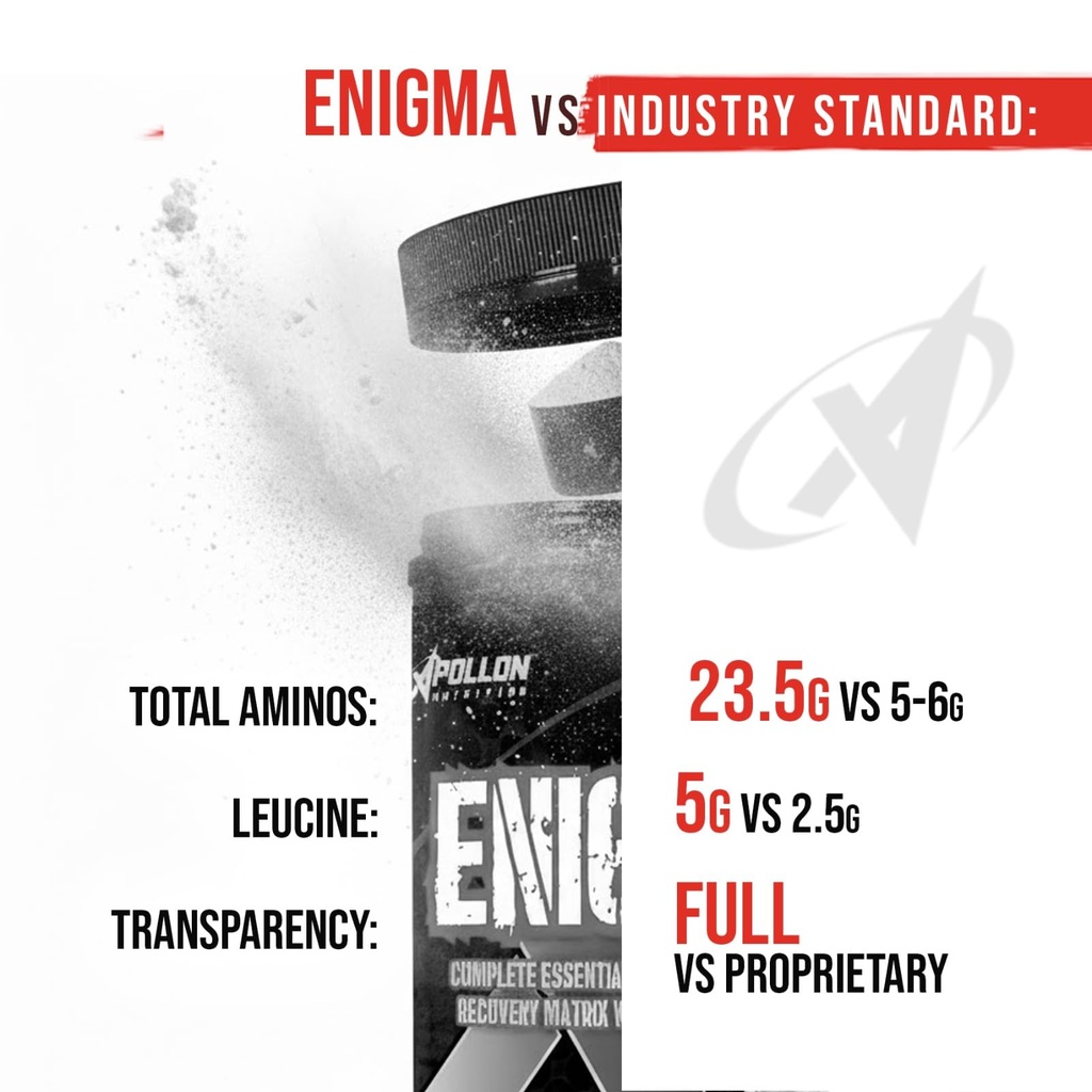 apollon-nutrition-enigma-complete-eaa-bc-3.jpg