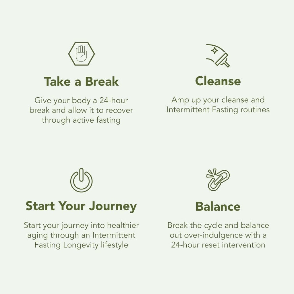 prolon-1-day-reset-fasting-kit-fast-with-5.jpg