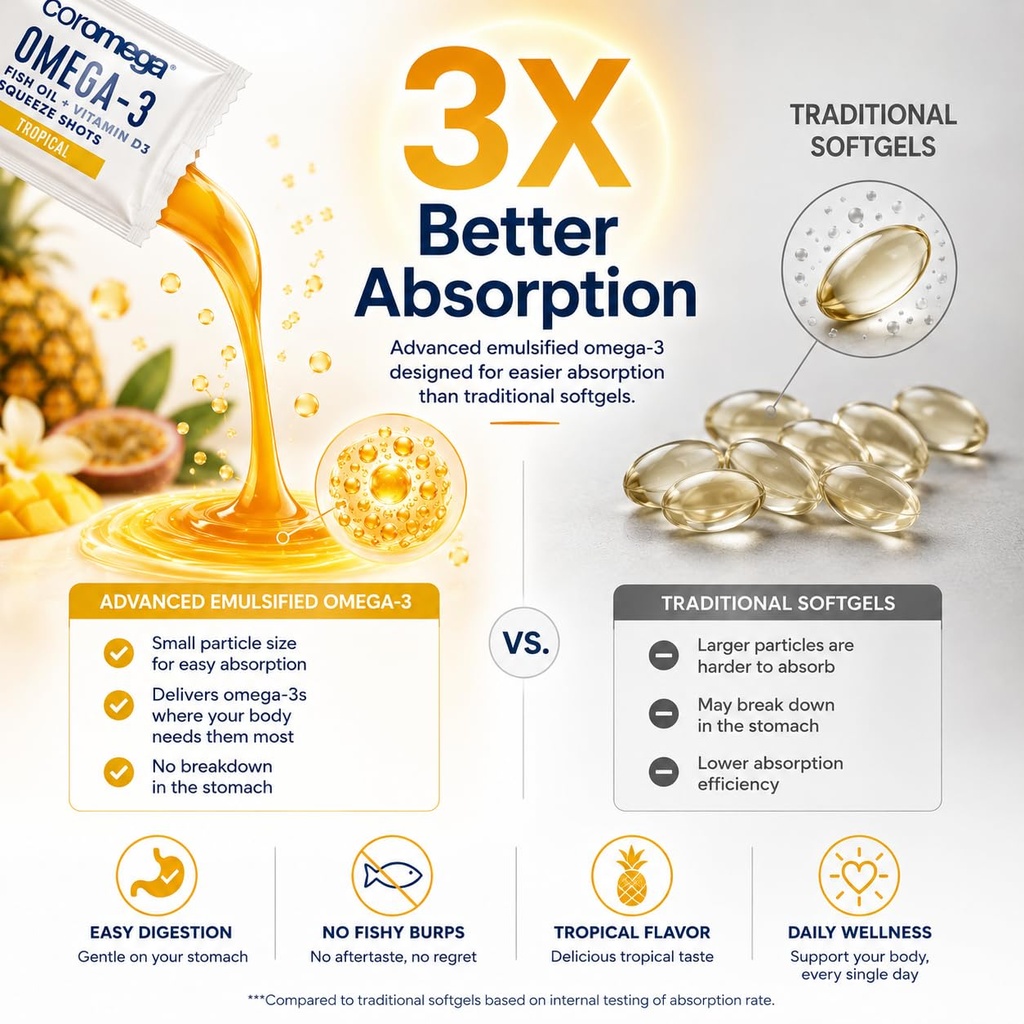 coromega-omega-3-tropical-flavor-fish-oi-4.jpg