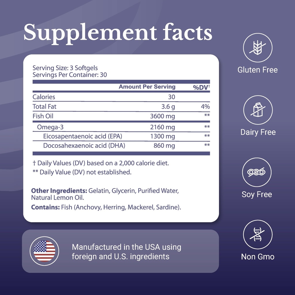 omega-3-md-fish-oil-omega-3-supplement-f-2.jpg