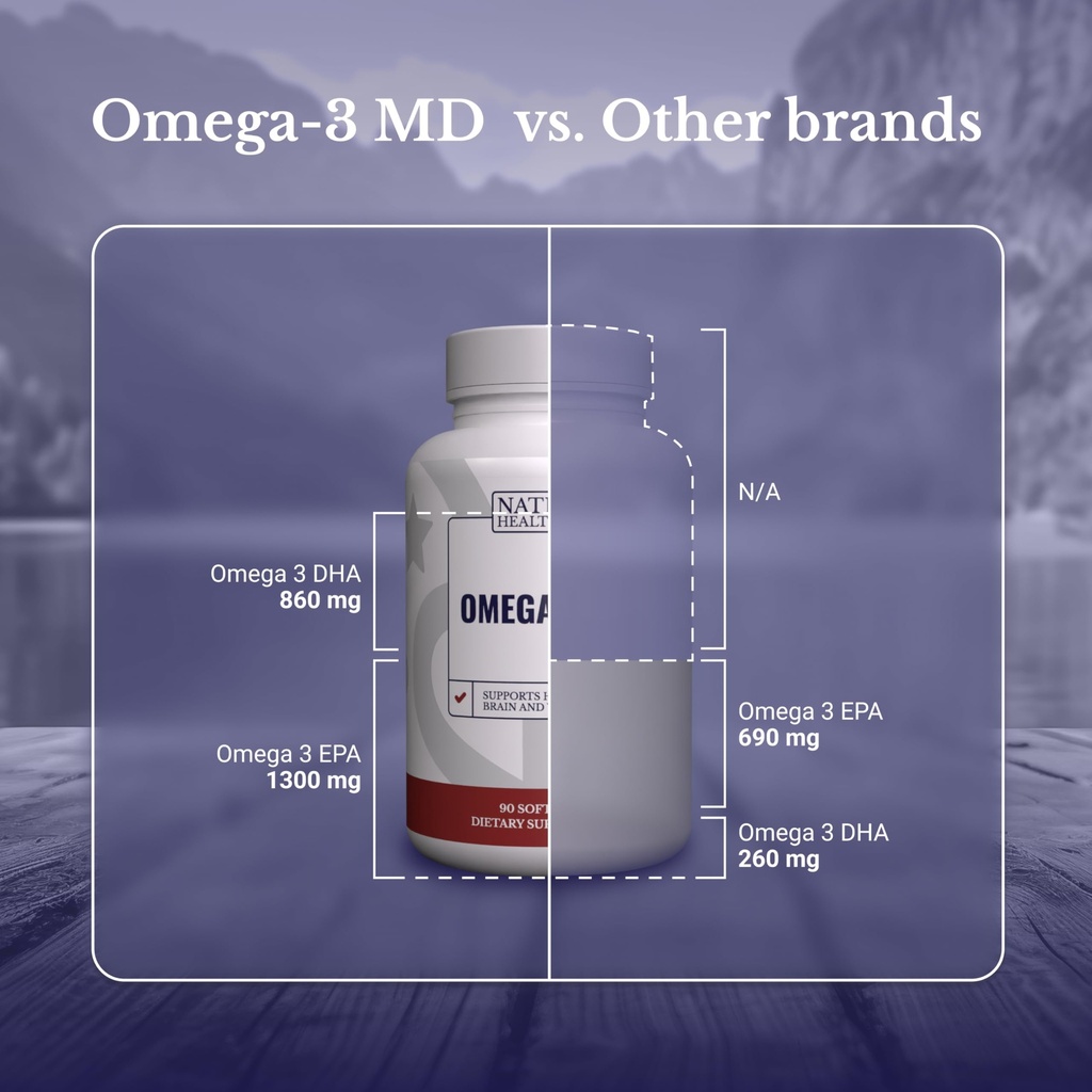 omega-3-md-fish-oil-omega-3-supplement-f-5.jpg