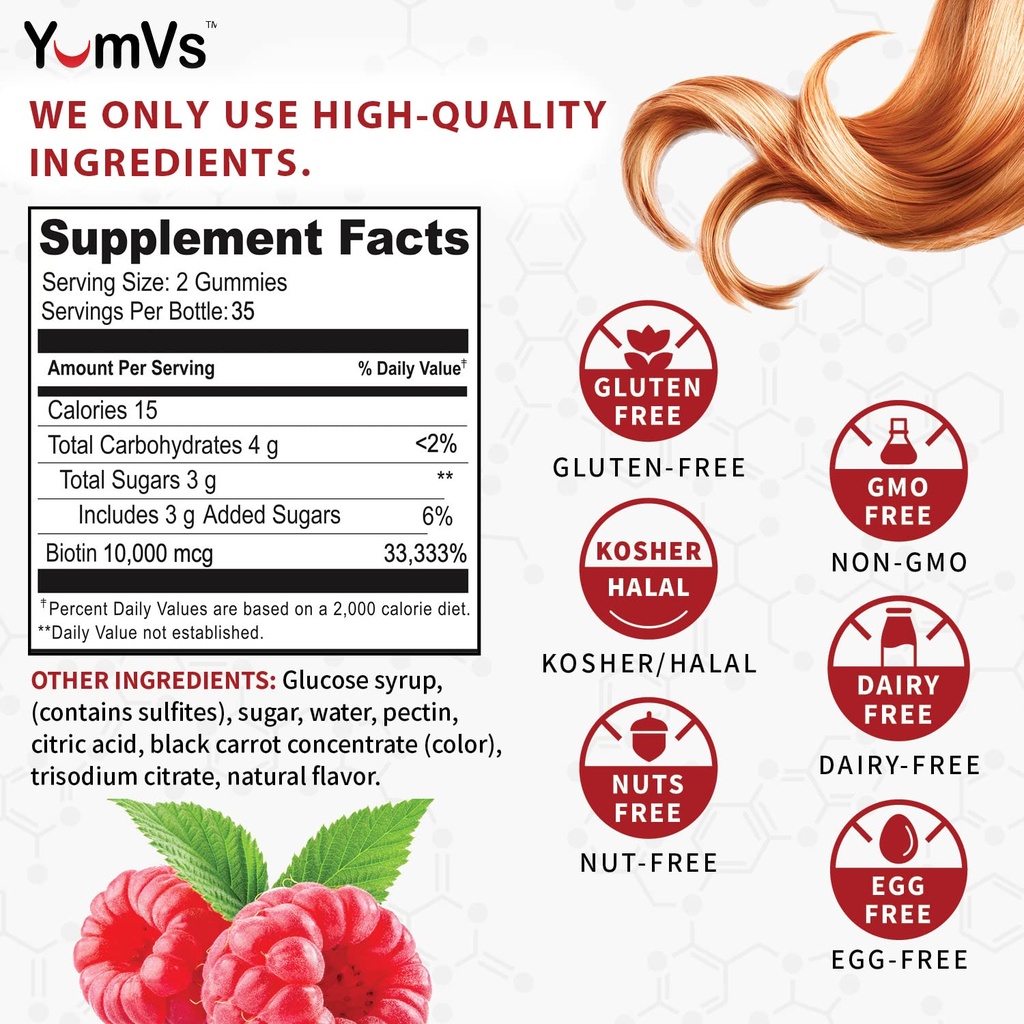 biotin-gummies-10-000mcg-biotin-for-hair-2.jpg