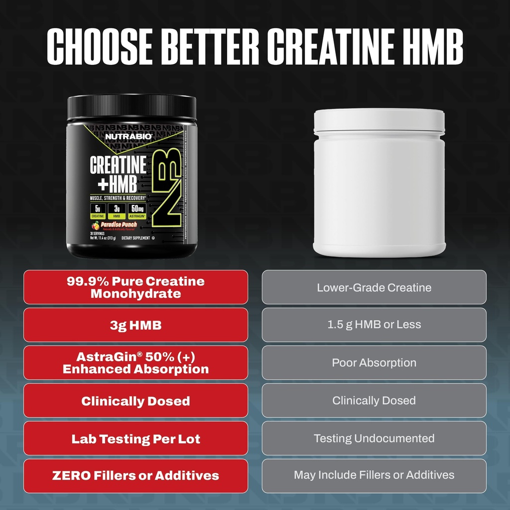 nutrabio-creatine-hmb-creatine-monohydra-3.jpg