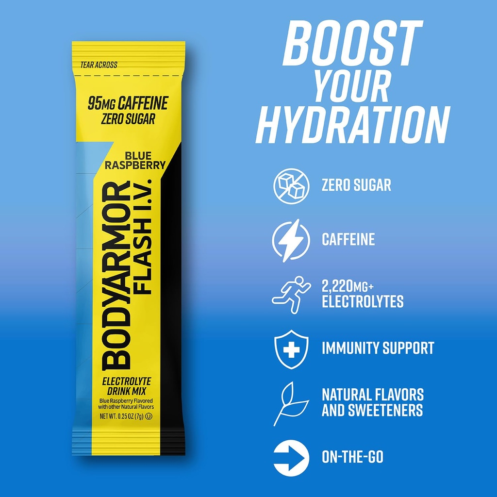 bodyarmor-caffeinated-flash-i-v-electrol-3.jpg