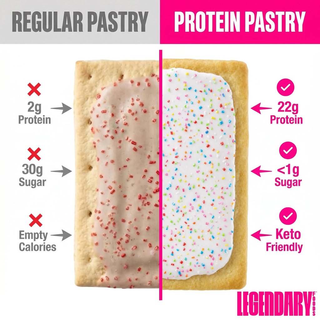 legendary-foods-protein-snack-variety-pa-6.jpg