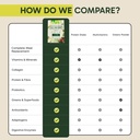 all-in-one-superfood-protein-shake-compl-5.jpg