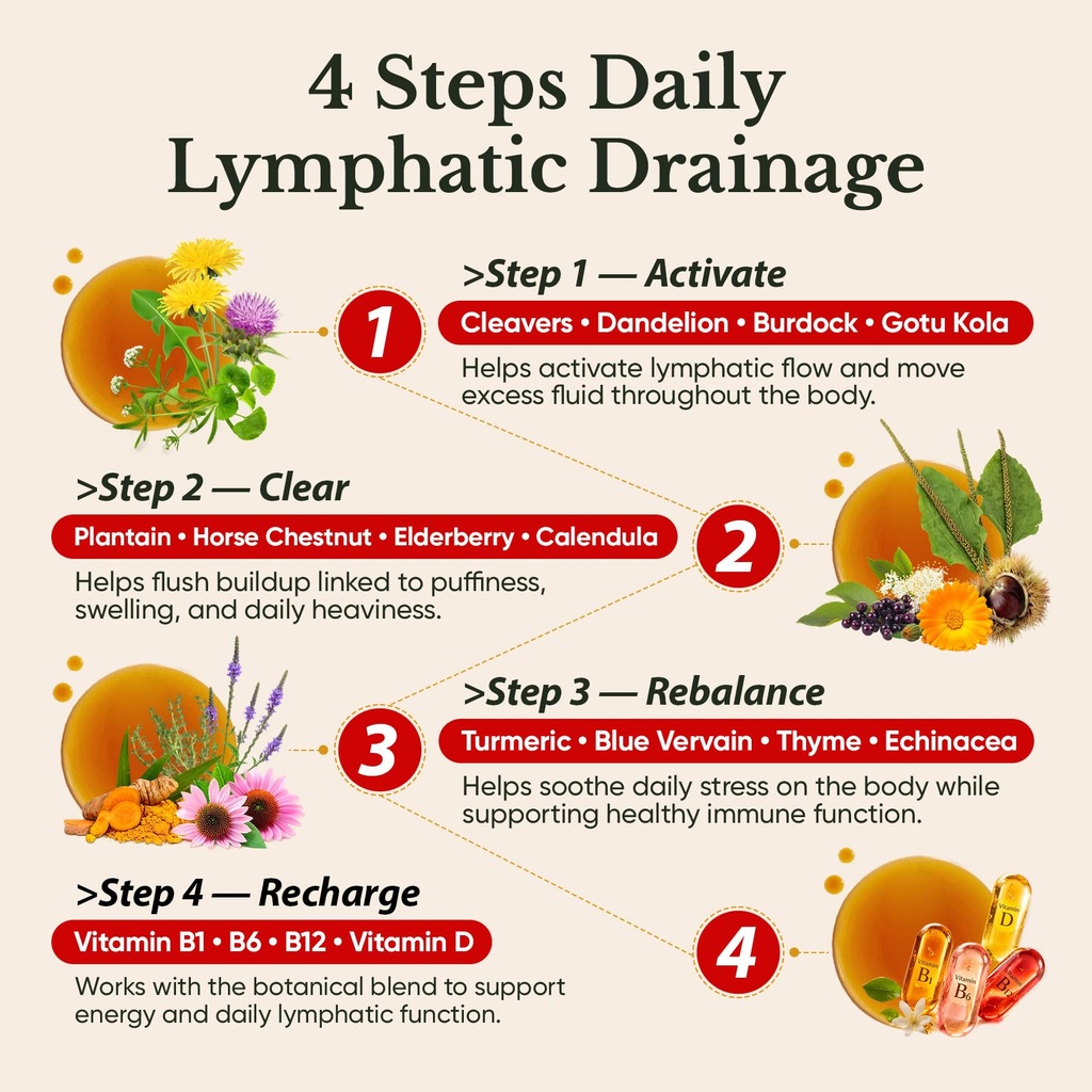 venture-pal-16-in-1-lymphatic-drainage-d-3.jpg