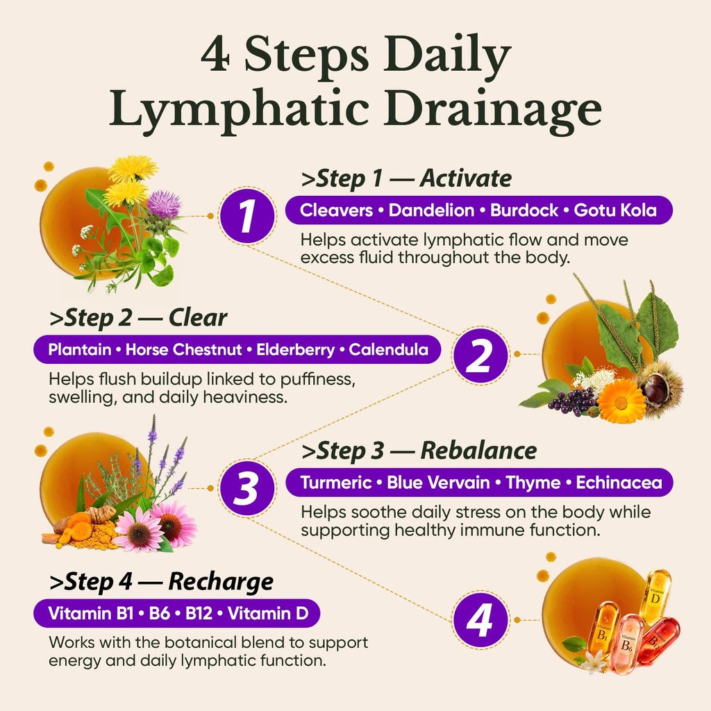 venture-pal-16-in-1-lymphatic-drainage-d-3.jpg