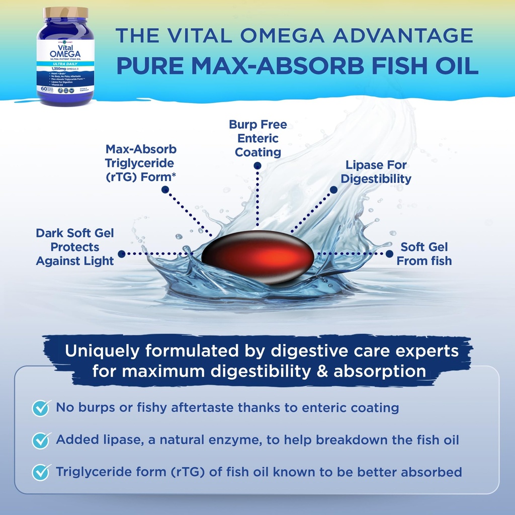 vital-planet-vital-omega-3-fish-oil-ultr-5.jpg