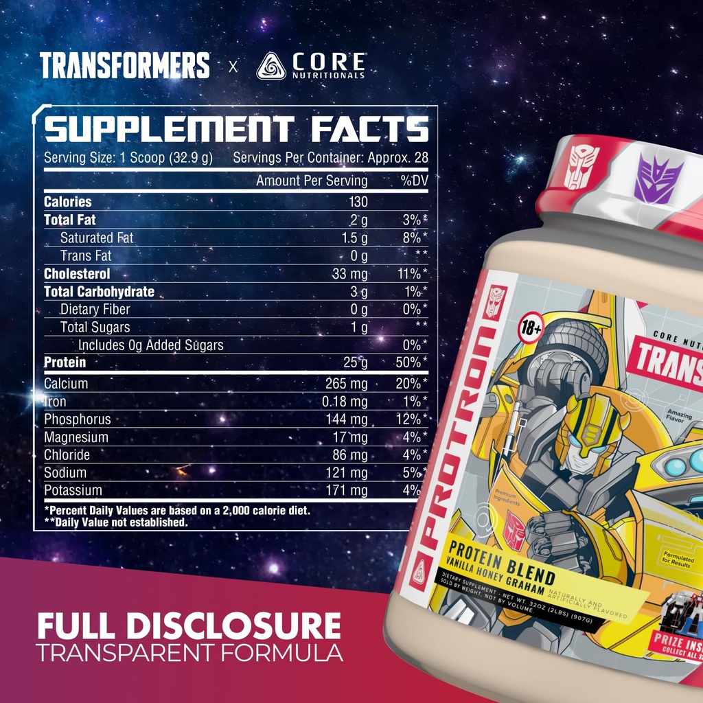 core-nutritionals-transformers-protron-p-2.jpg
