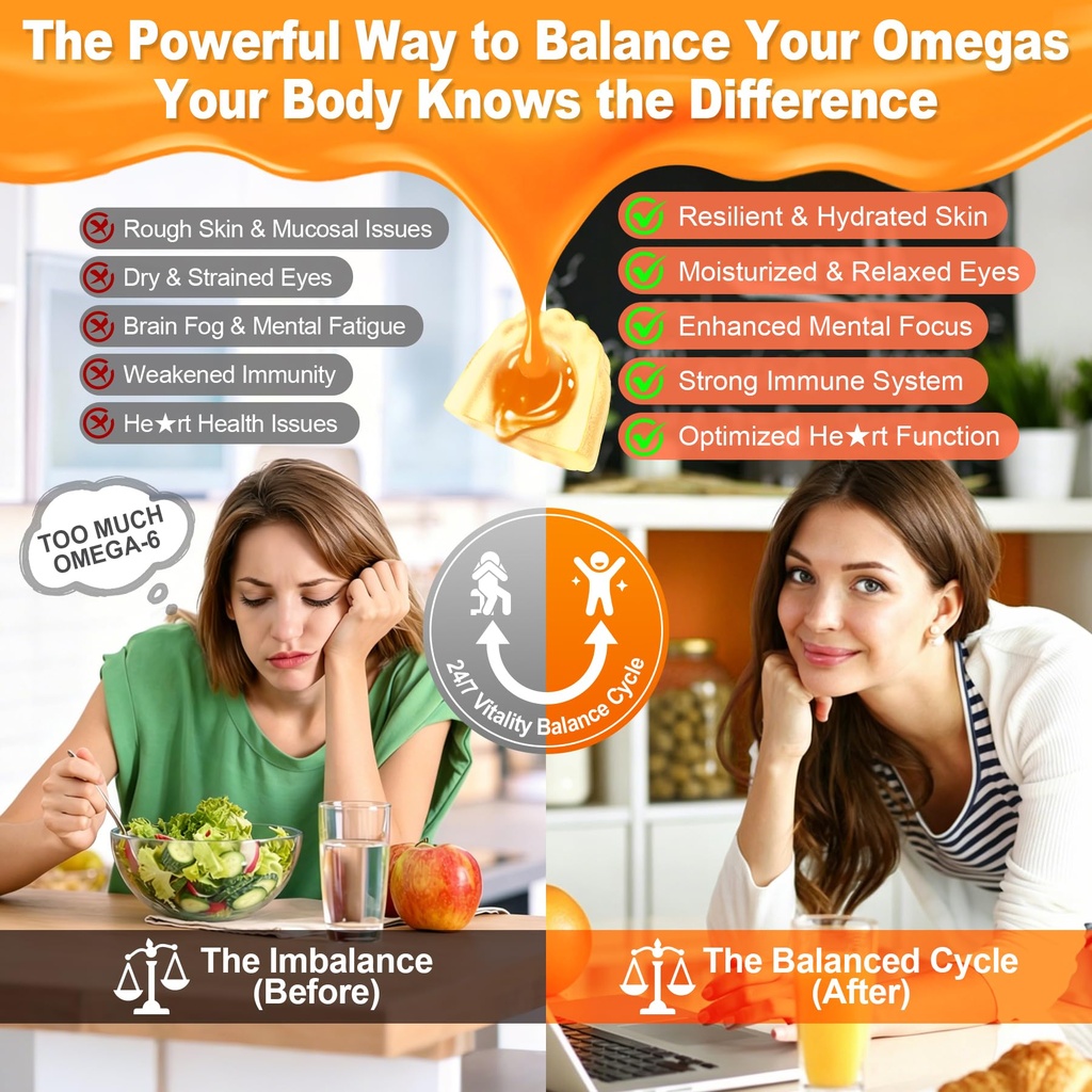 omega-3-6-7-9-gummies-organic-sea-buckth-4.jpg