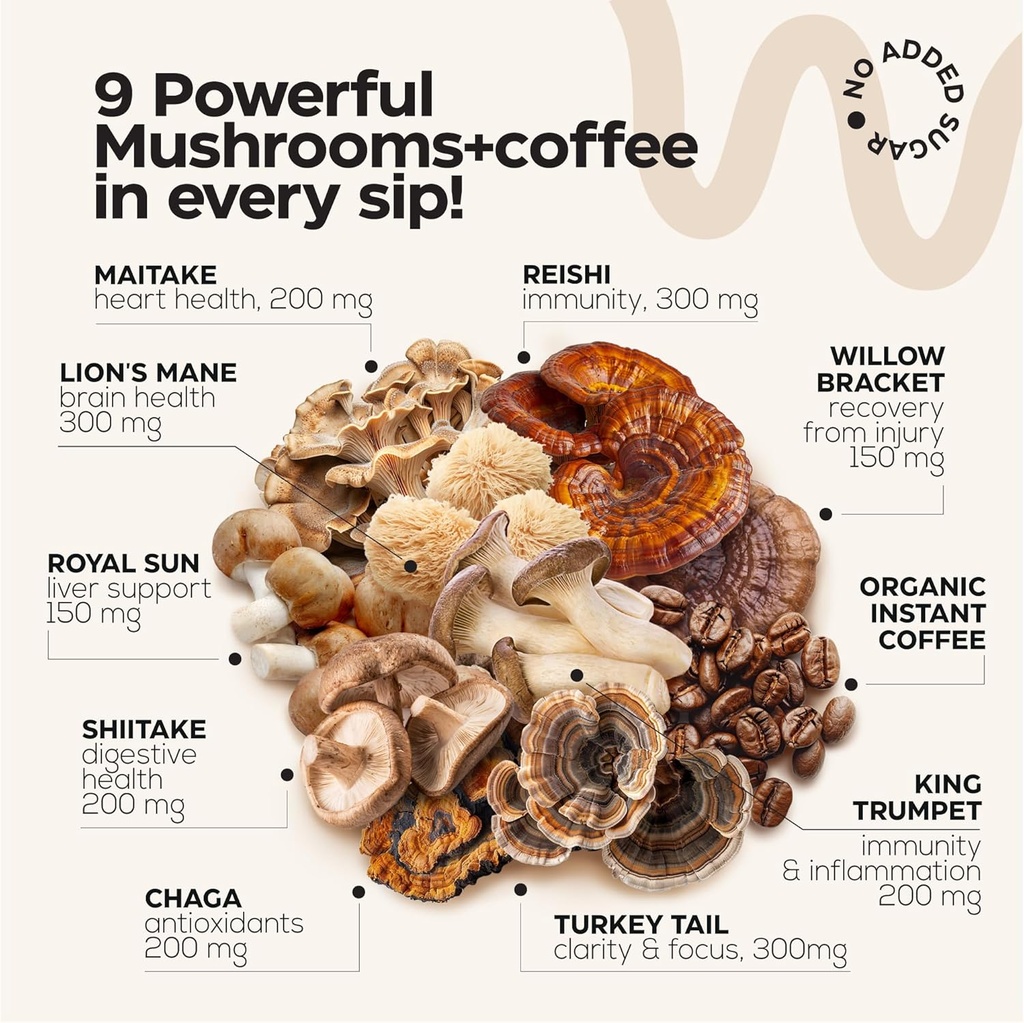 mushroom-coffee-and-high-prebiotic-fiber-6.jpg