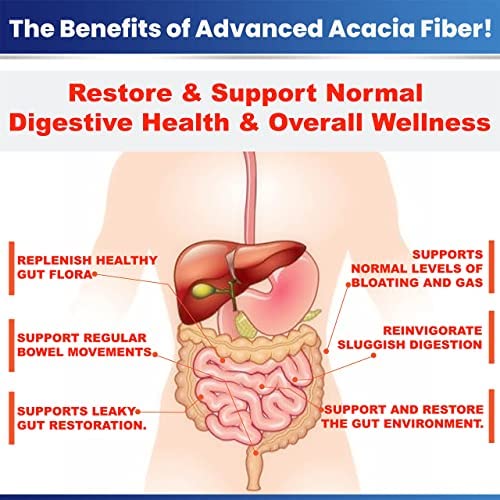 advanced-acacia-fiber-powder-5-ibs-80oz--3.jpg