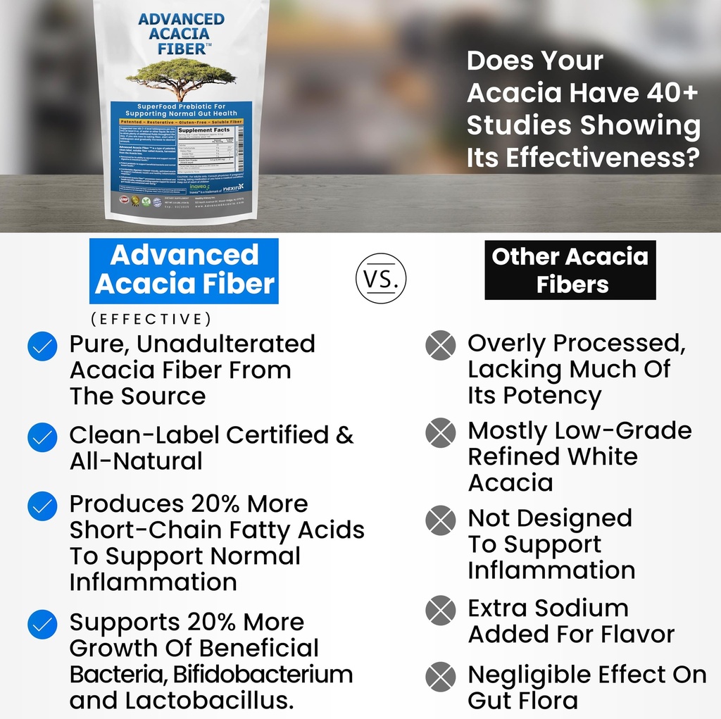 advanced-acacia-fiber-powder-5-ibs-80oz--2.jpg