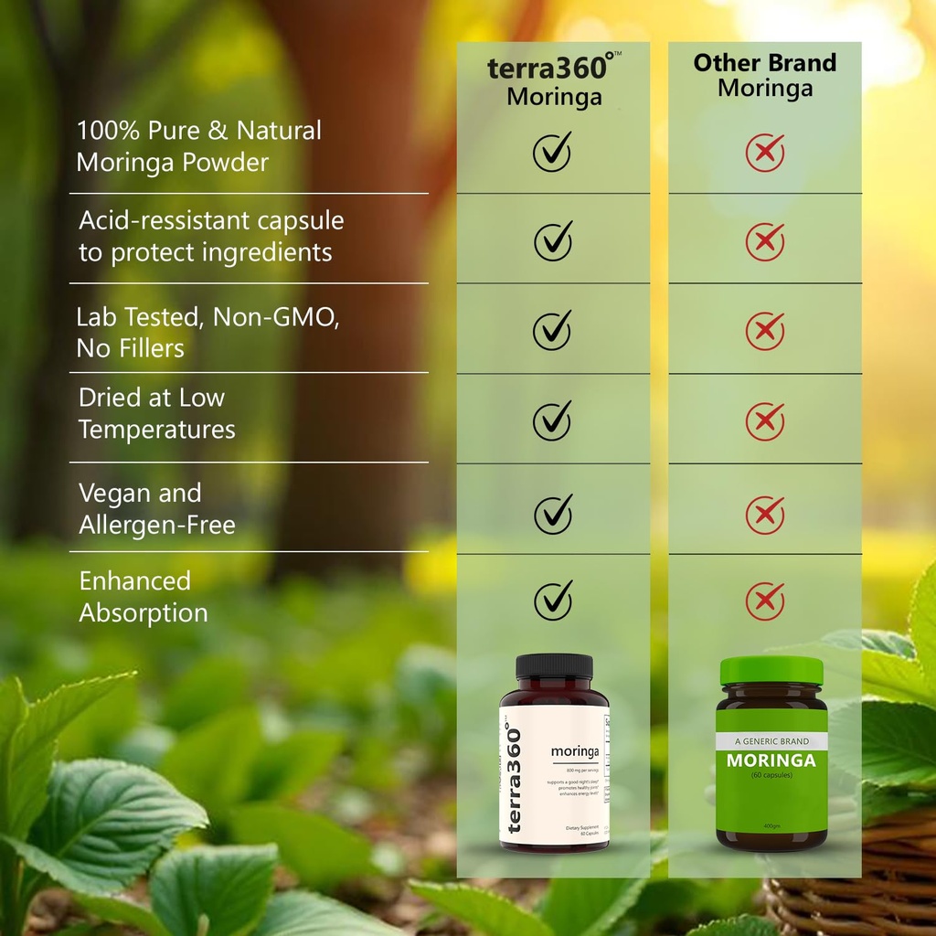 800mg-moringa-capsules-pure-moringa-for--5.jpg