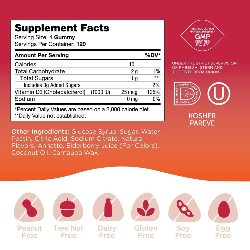 zahler-chapter-one-vitamin-d3-1000-iu-gu-2.jpg