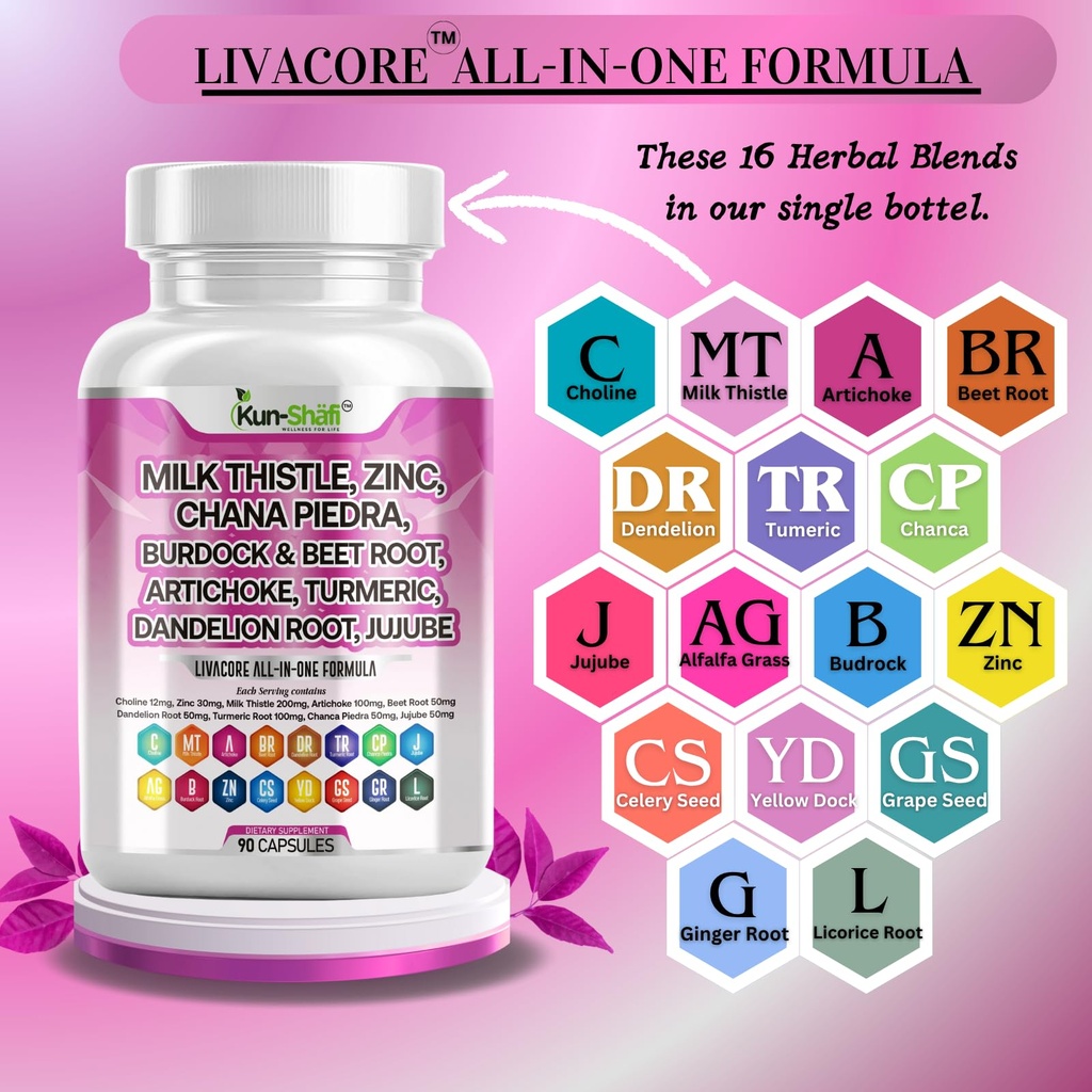 milk-thistle-complex-with-nac-berberine--2.jpg