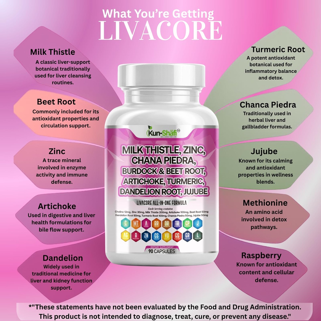 milk-thistle-complex-with-nac-berberine--3.jpg