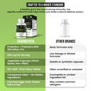 probiotics-prebiotics-capsules-support-d-6.jpg