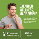 probiotics-prebiotics-capsules-support-d-5.jpg