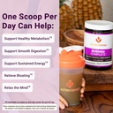 activatedyou-morning-complete-super-gree-3.jpg