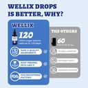 wellix-4-06oz-vitamin-b12-liquid-with-ta-2.jpg