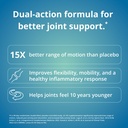 solv-wellness-joint-support-supplement-t-3.jpg